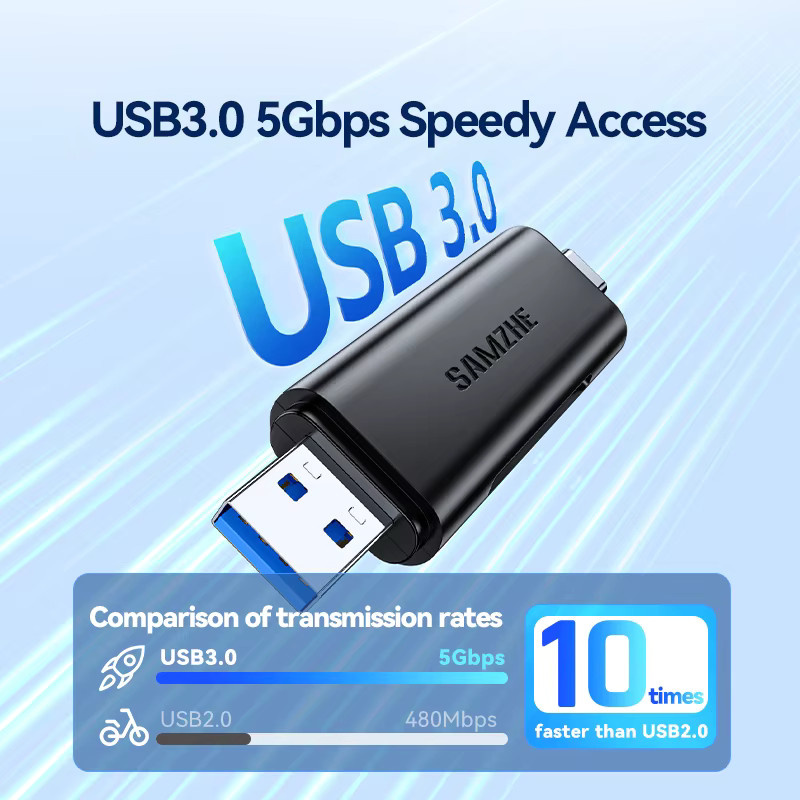 SAMZHE USB 3.0 und USB-C Kartenleser für SD, MicroSD und TF Karten in Schwarz, kompatibel mit Thunderbolt 3 für PC und Laptop - Bild 2