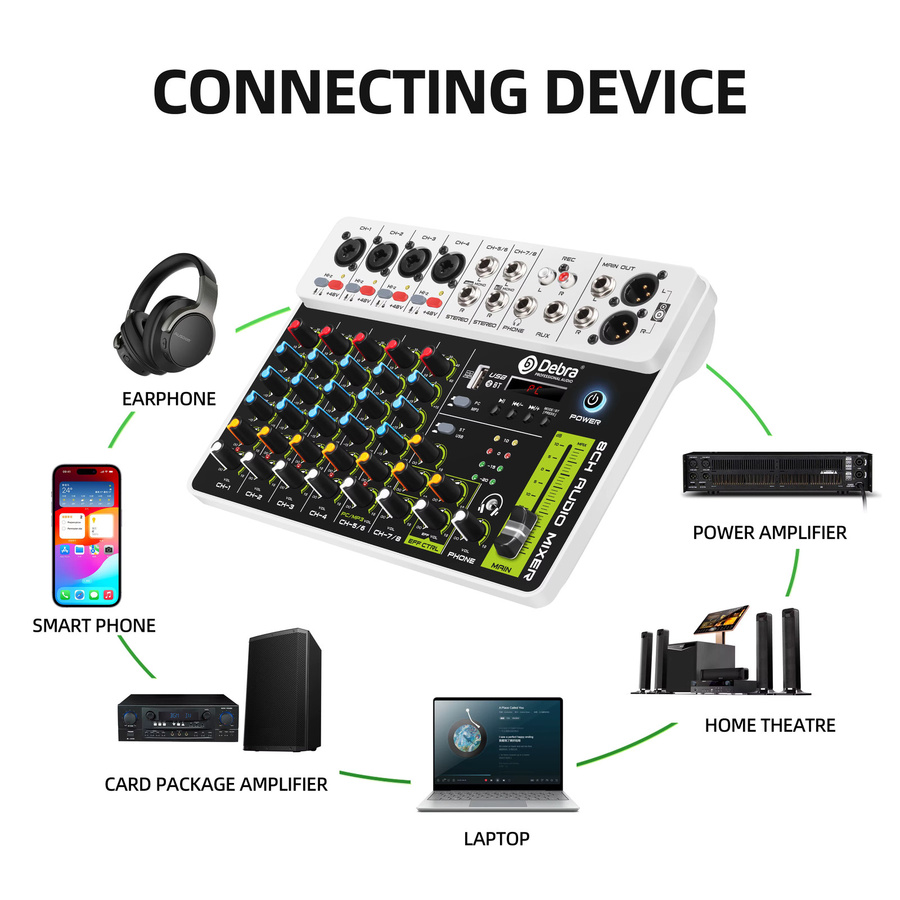 Debra V4/V8 Audio Interface Mixer mit Bluetooth 5.0, Phantomspeisung und Delay-Replay-Effekten in Weiß - Bild 6