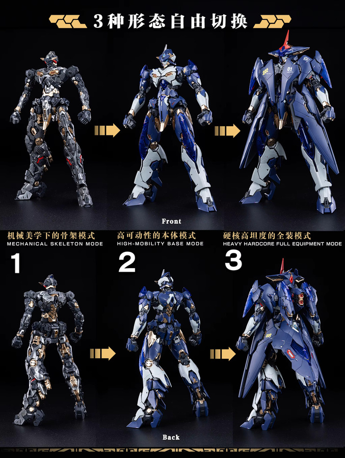 Dragon Mark Agency Project DP-H01 Ling Yao Montagemodell Mecha-Spielzeug, 1/100, Xiaot Burning Steel Heavy Industry - Bild 2