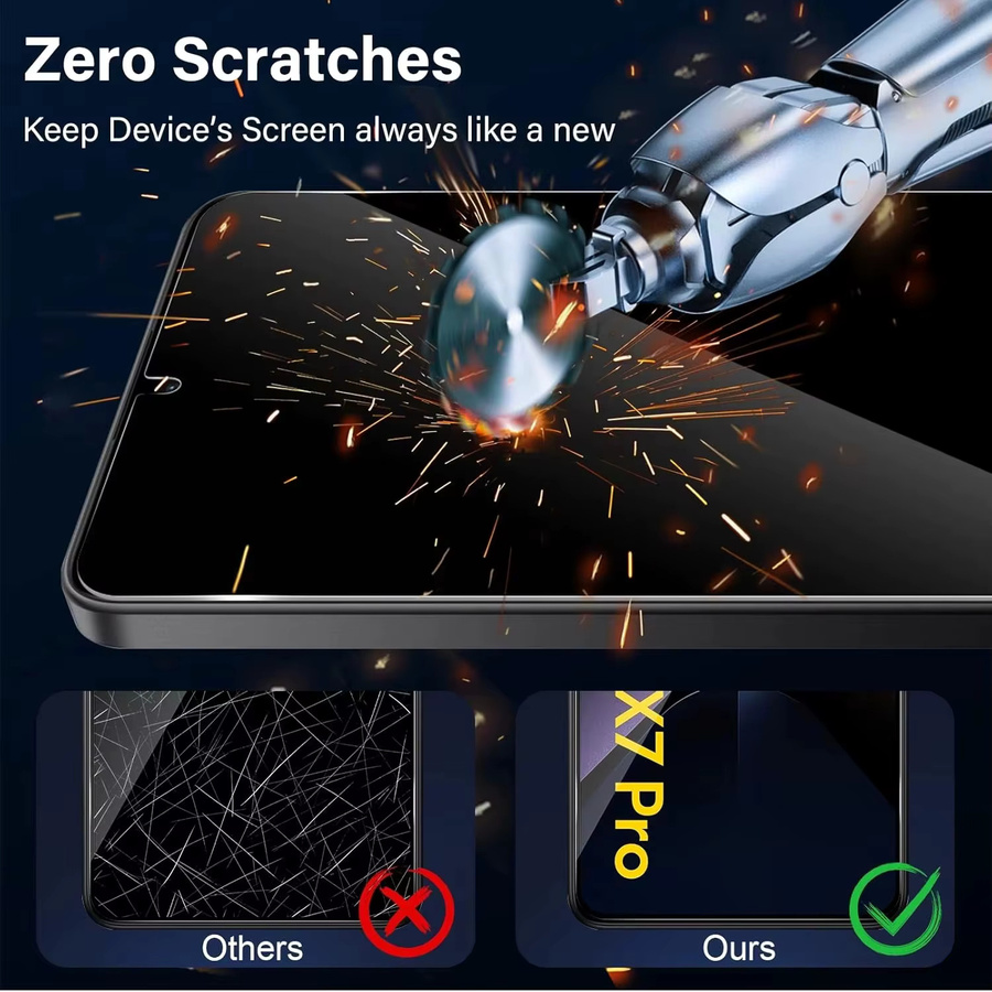 Xiaomi Sichtschutz Panzerglasfolie Anti-Spy für Poco X7 Pro X6 Pro X5 M7 M6 Pro M5 M5S F7 F4 M6 X3 NFC 5G transparent - Bild 3