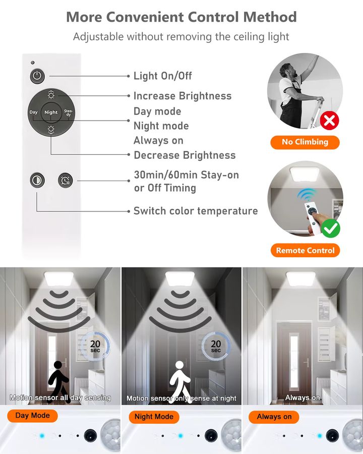KEBINCPLED Ultradünne LED-Deckenleuchte kabellos und wiederaufladbar mit Bewegungssensor, dimmbar und 3-farbig steuerbar per Fernbedienung - Bild 3