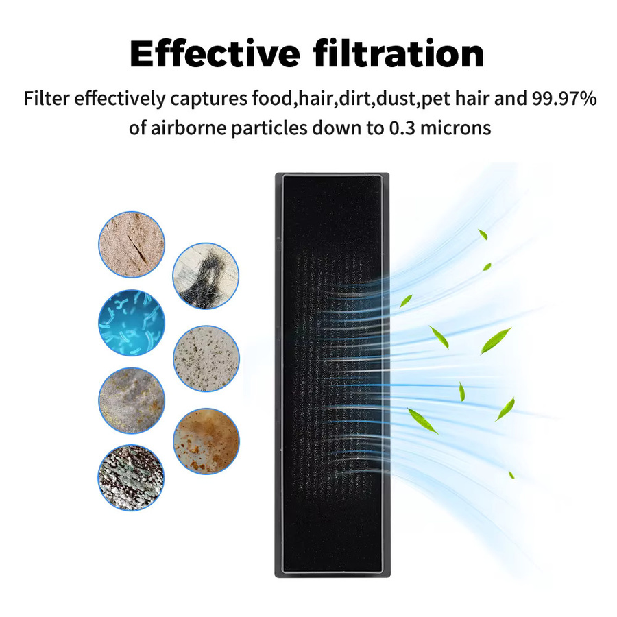 Ecovacs HEPA-Filter für Deebot OZMO 920 950 T5 T8 T9 T8 AIVI MAX N5 N8 N8 Pro DJ65 DX55 T5 MAX Roboter Staubsauger Zubehör aus Kunststoff - Bild 4
