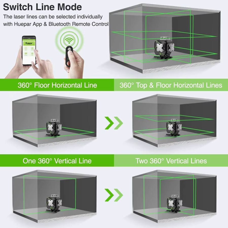 Huepar 4D 16-Linien-Laser-Nivelliergerät mit grünem Strahl, selbstnivellierend, 4 x 360 Grad Cross Line, LCD-Bildschirm und Bluetooth-Fernbedienung, Schwarz-Grün - Bild 3