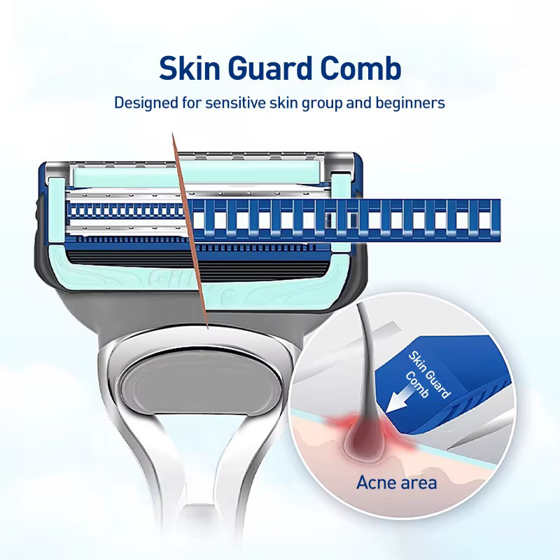 Gillette SkinGuard Sensitive Rasierer, 2-Klingen-System, Herren - Bild 2