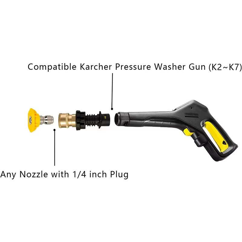 Karcher Hochdruckreiniger-Adapter 1/4 Zoll Schnellanschluss kompatibel mit K2-K7 - Bild 6