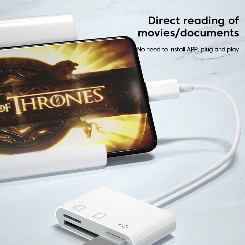 3-in-1 Multifunktions-Speicherkartenleser für TF, CF und SD mit SIM-Karten-Adapter und USB-C OTG-Konverter in Weiß - Bild 2