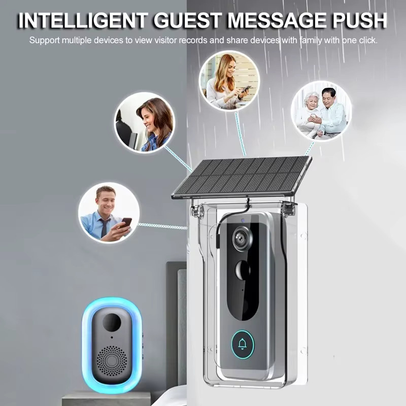 Tuya luxuglow Solar Video Türklingel mit 1080P Kamera, IP65 Outdoor WLAN Intercom, 2-Wege-Audio und Bewegungserkennung, transparent - Bild 5