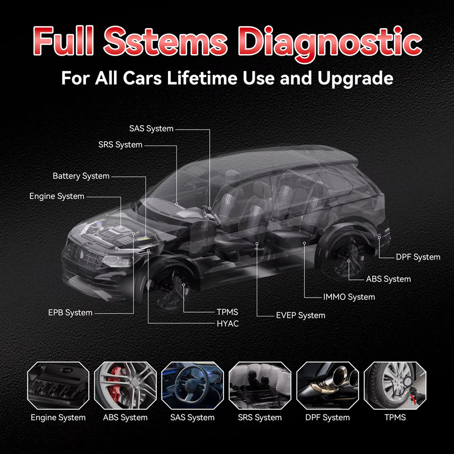 KONNWEI MAXOBD Bluetooth Auto-OBD-Fehlerdiagnosetool zur I/M-Informationsbeobachtung in Schwarz - Bild 2