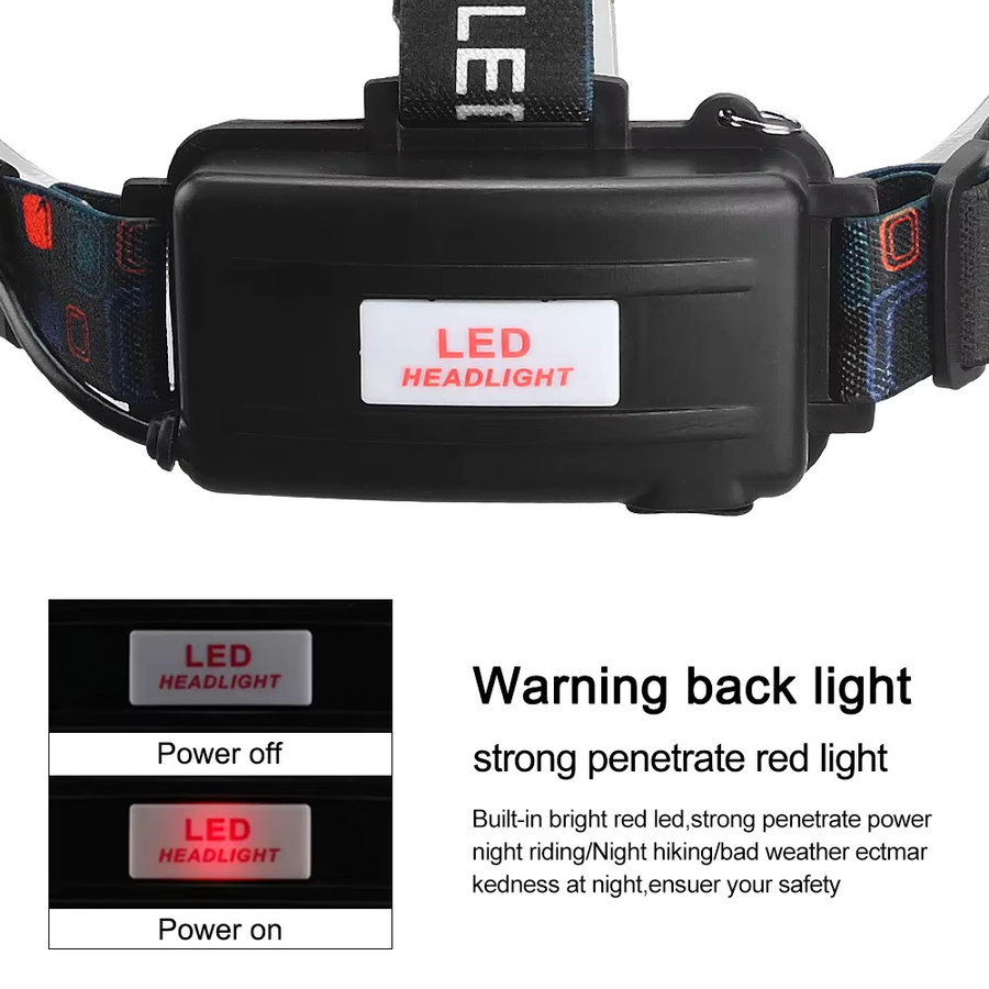 VASTFIRE LED-Stirnlampe mit RGB-Beleuchtung, USB wiederaufladbar, verstellbarer Scheinwerfer in Schwarz und Multicolour - Bild 5