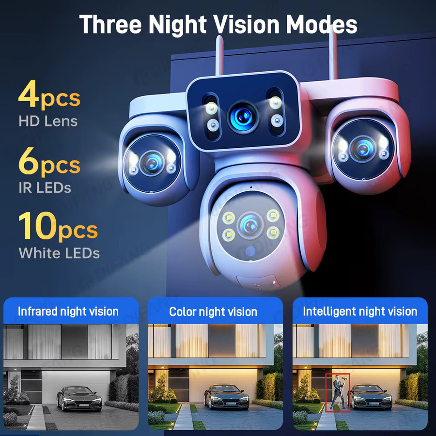 DiFang WLAN-Überwachungskamera mit Quad-Screen, 20MP Auflösung, 12-fach Zoom und KI-Tracking in Weiß - Bild 5