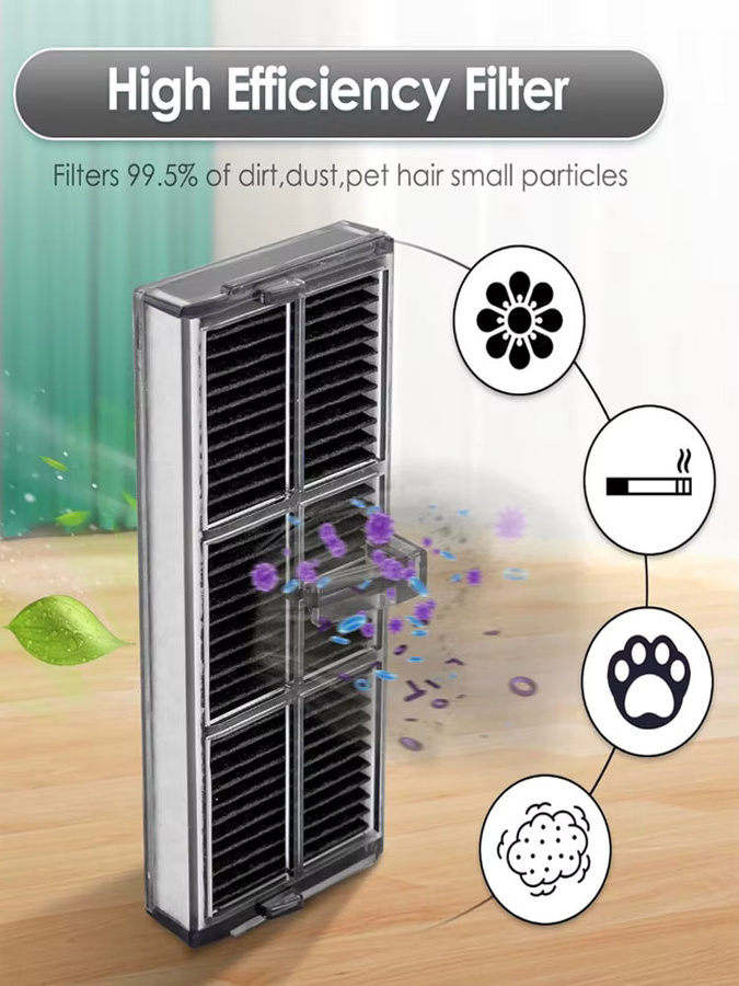 Original HEPA-Filter für Dreame Saugroboter X40 Ultra, L10s Pro Heat, X30 Ultra, L10s Gen 2 und L40 Ultra Ultra - Bild 3