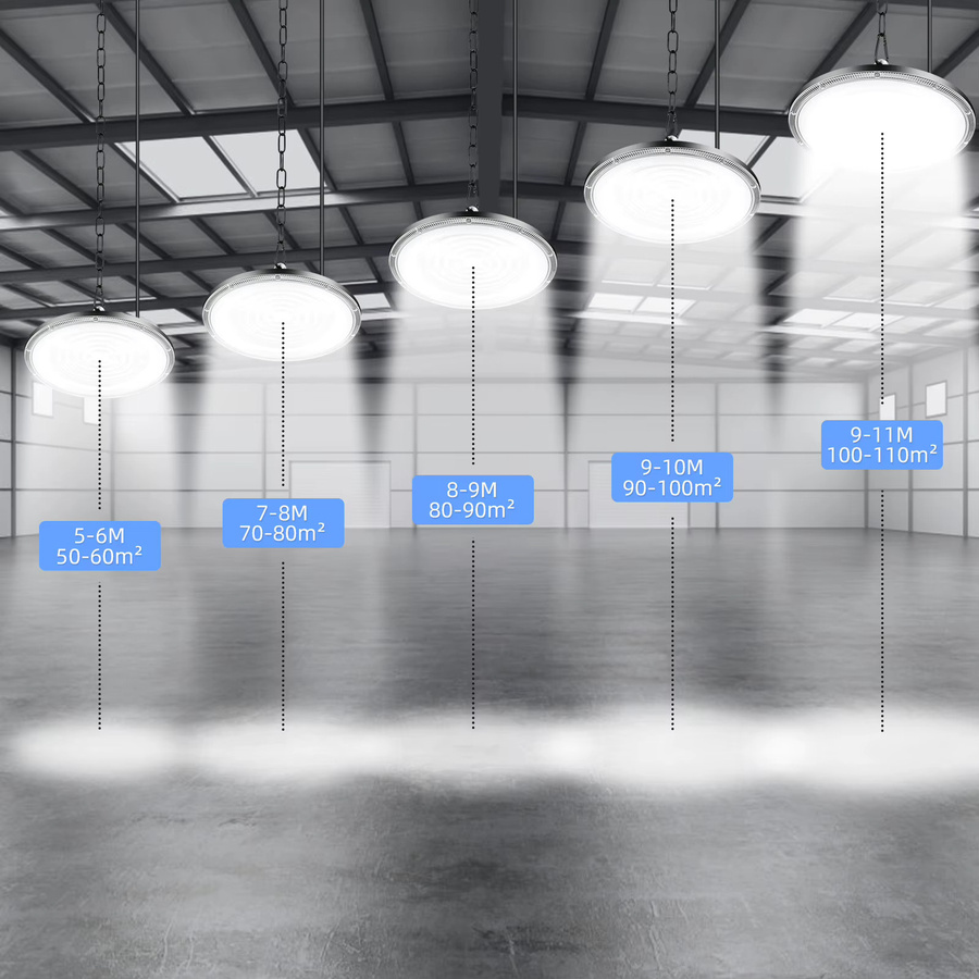Energiesparende LED UFO Hallenleuchte IP66 Wasserdicht, 6500K Tageslicht Weiß, Industrielle Deckenlampe aus Aluminium für Lager, Werkstatt und Garage - Bild 5