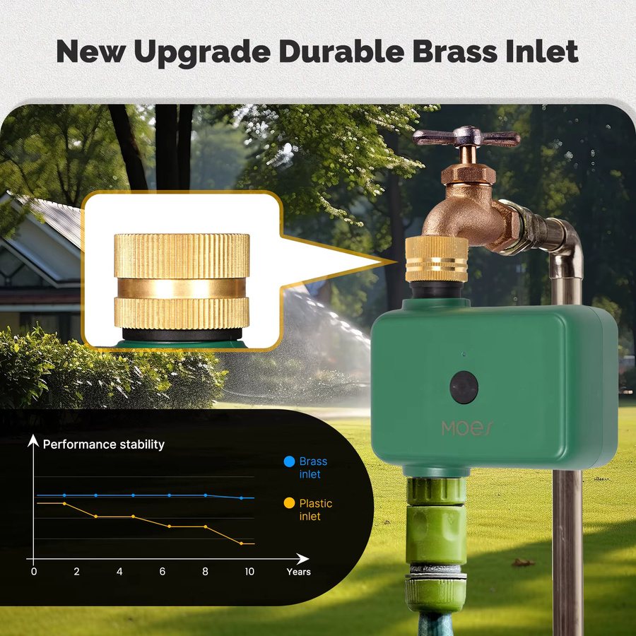 MOES Tuya ZigBee 1-Wege-Wassertimer mit integriertem Gartensprinklerfilter in Grün, programmierbare automatische Bewässerung mit Messing-Einlass, kompatibel mit Alexa und Google Home - Bild 2