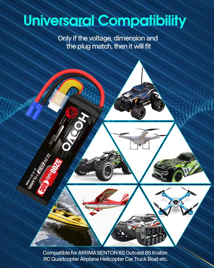 HOOVO 6S 5200mAh LiPo-Batterie 22,2V 60C mit EC5-Stecker für RC-Flugzeuge und Hubschrauber, 2er-Pack, Schwarz - Bild 6