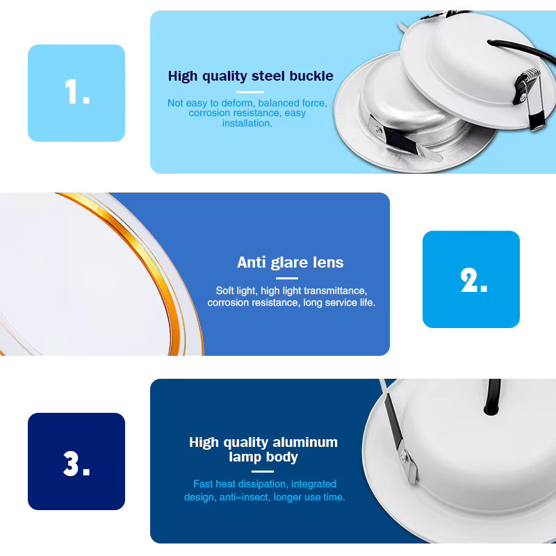 6er Set RXMAX LED Einbau Downlights White Panel Lampen für Innenbeleuchtung - Bild 2