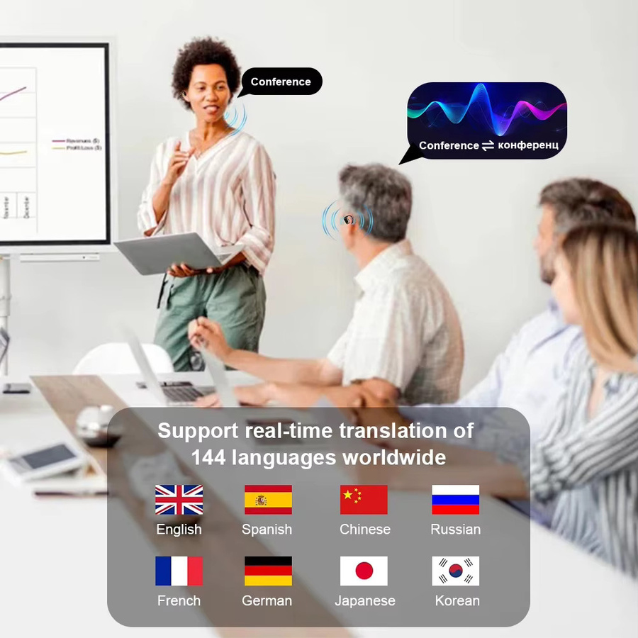 DIXSG AI-Übersetzer-Ohrhörer mit Echtzeit-Übersetzung für 144 Sprachen, 3-in-1 Bluetooth 5.3 In-Ear Headset mit Geräuschunterdrückung und intelligenter Sprachsteuerung - Bild 5
