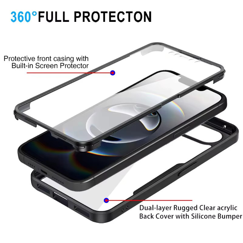 Stoßfeste Acryl-Vollschutz-Case für Apple iPhone 17E und iPhone 17 sowie 16 Pro Max, transparenter Soft-Frame-Bumper mit iOS-Kompatibilität - Bild 2