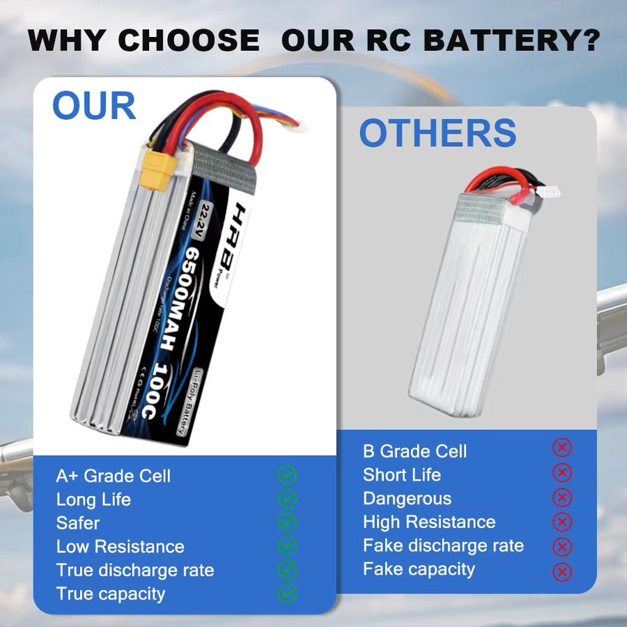 HRB Lipo Batterie 22,2 V 6500 mah, mit XT60 Stecker - Bild 4
