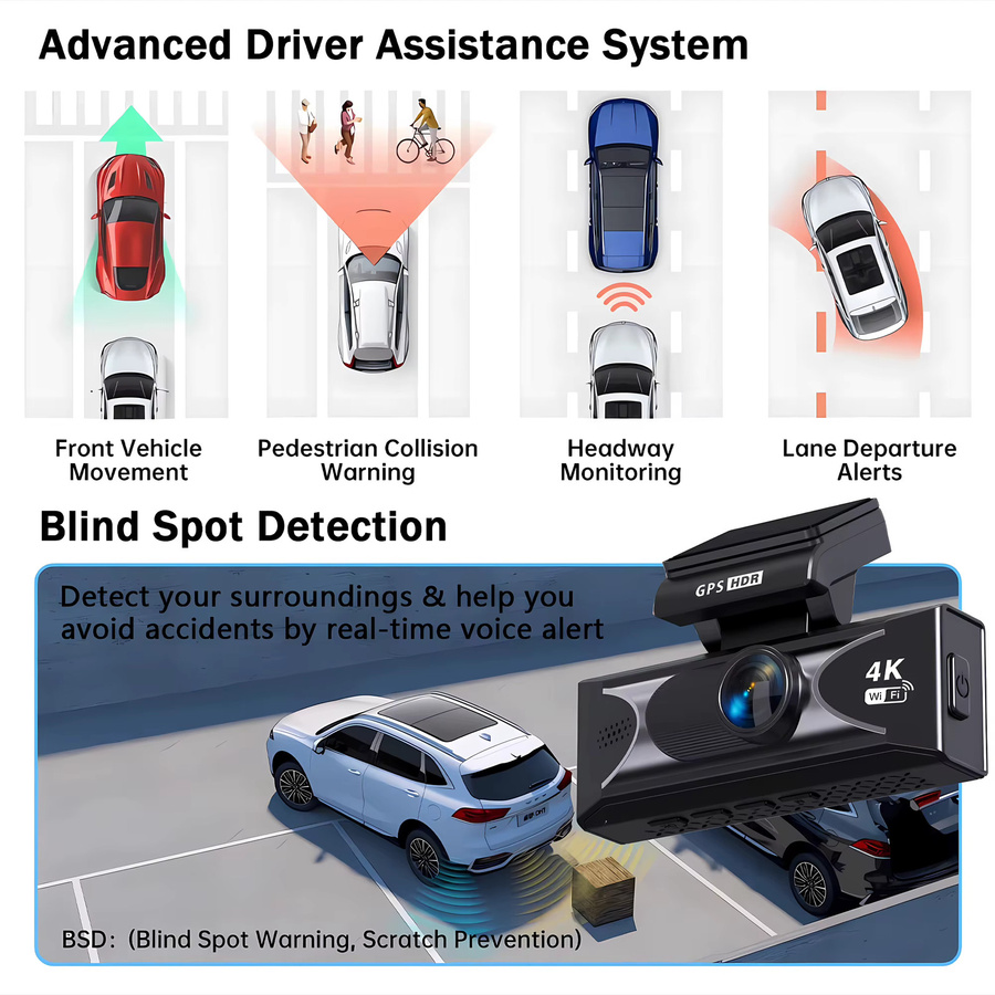 ADAS 4K Dash Cam mit WiFi und GPS, Dual-Kanal DVR Video Recorder mit 4K Frontkamera und 2,5K Rückkamera, OLED-Display, 24H Nachtsicht, Black Box für dein Auto - Bild 5