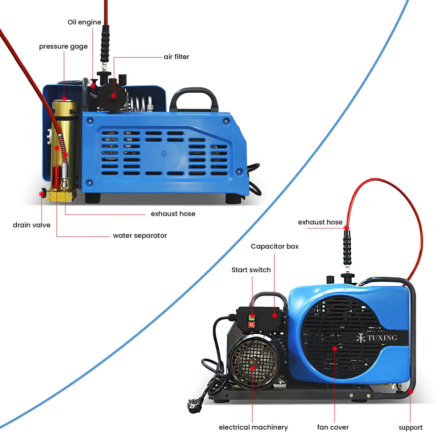 TUXING PCP-Luftkompressor 4500Psi 300Bar Hochdruckkompressor in Blau für Tauchen, Schnorcheln und Luftgewehre - Bild 6