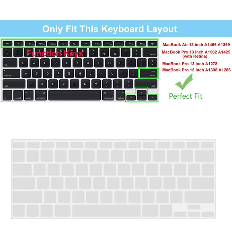 Premium Tastaturabdeckung für Apple MacBook Air und MacBook Pro in Schwarz - Bild 2