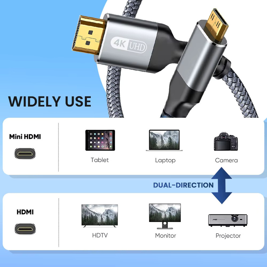 NIERBO Mini-HDMI-zu-HDMI-Kabel 4K 60 Hz High Speed HDMI 2.0 mit Aluminiumgehäuse und geflochtenem Kabel für Monitorkameras - Bild 3