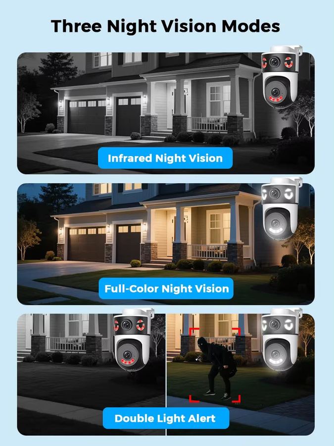 PANEPO Smart WiFi Überwachungskamera mit Dual-Objektiv, 5K Auflösung und Nachtsicht, ICSEE App Unterstützung, Weiß - Bild 2