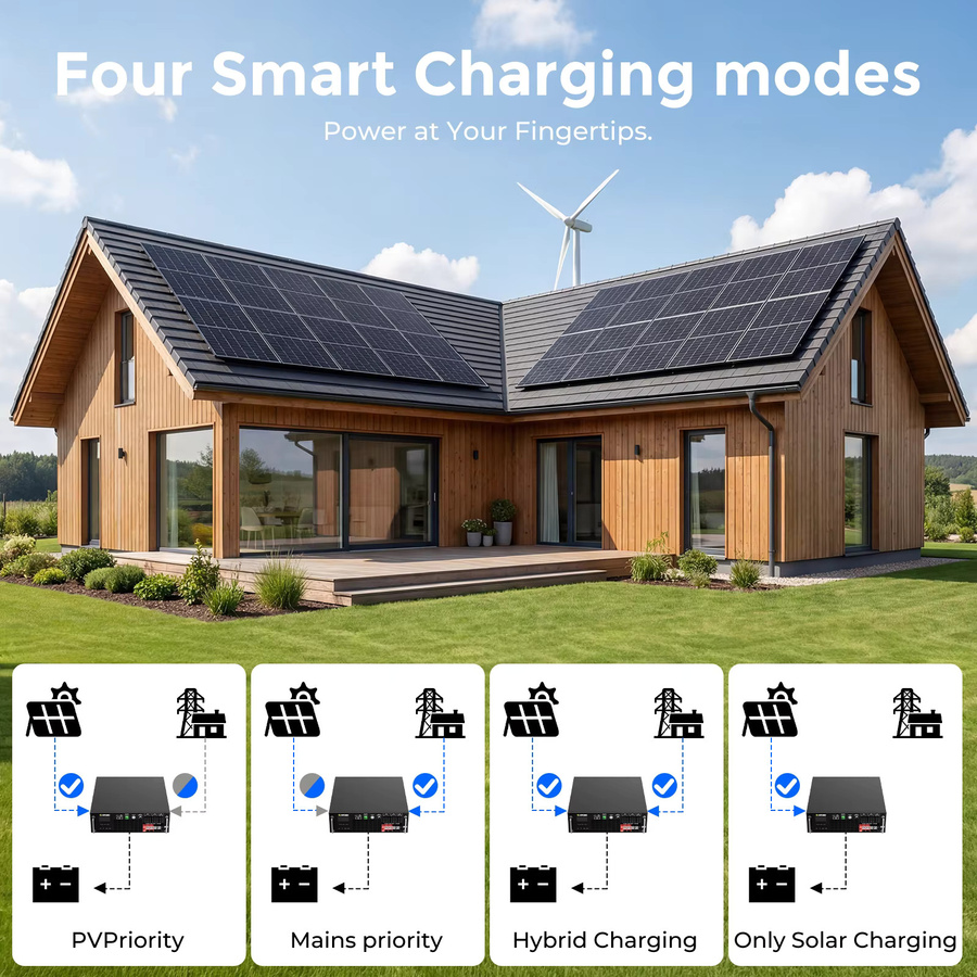 RVPOZWER 6200W Hybrid-Solarwechselrichter in Schwarz mit reiner Sinuswelle, RS485-Schnittstelle für BMS-Kommunikation, RS232-Schnittstelle zur Betriebsdatenüberwachung und LCD-Display - Bild 7