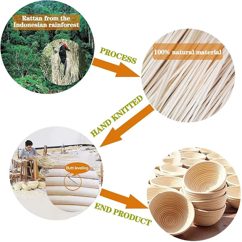 Runder Banneton Brot-Gärkorb aus natürlichem Rattan mit Liner in Beige - Bild 6