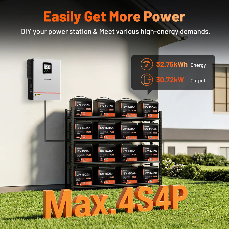 Humsienk LiFePO4 Lithium-Batterie 12,8V 160Ah mit 150A BMS, 2048Wh, Schwarz - Bild 3