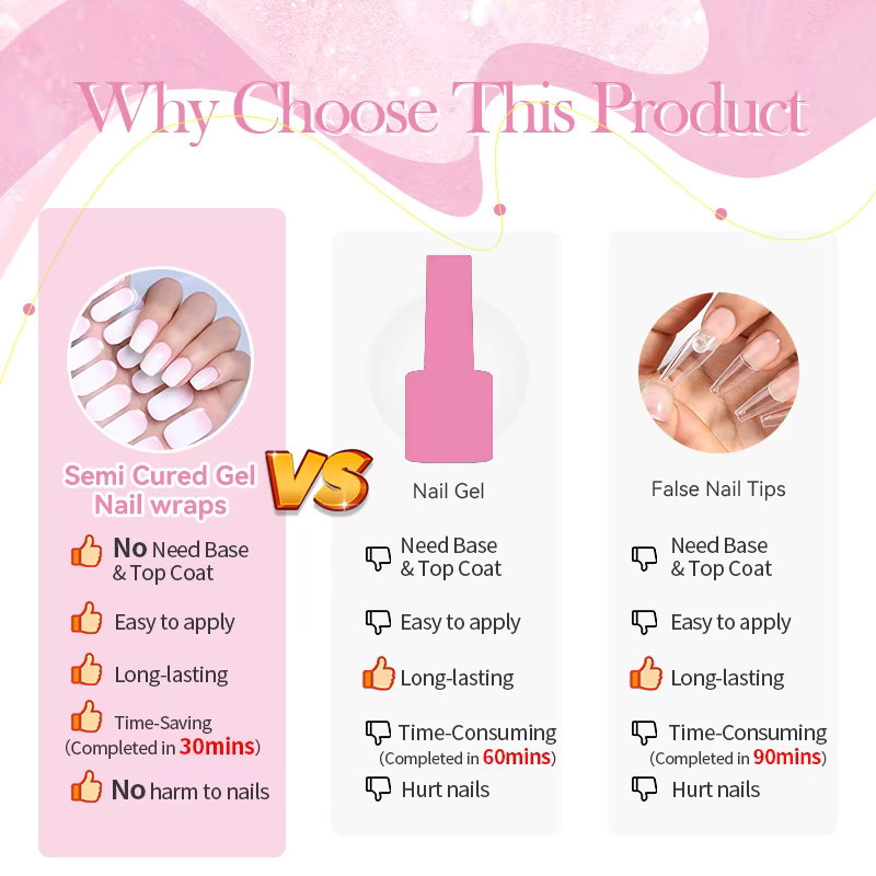 Harunouta Milky Jelly White Semi-cured Gel Nail Wraps, Glänzend - Bild 2