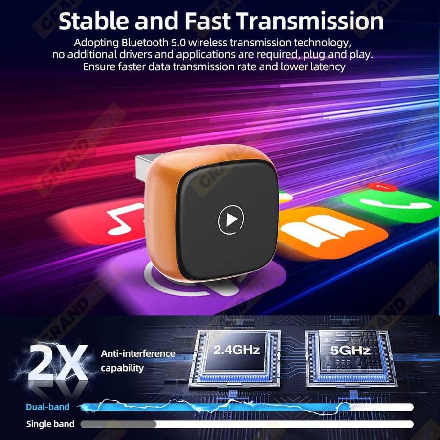 Grandnavi Orange 2in1 Smart Mini Box Wireless Carplay und Android Auto Plug & Play Verbindung für VW KIA Volvo Audi Ford Benz Honda MG - Bild 6