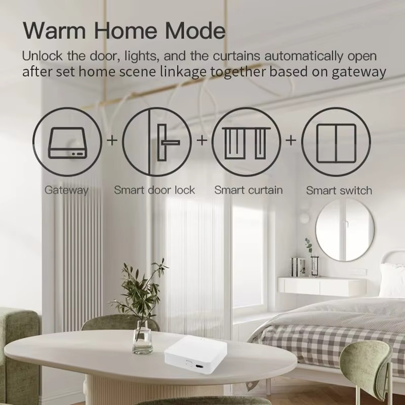 Tuya Multifunktionaler ZigBee Bluetooth Gateway Hub in Weiß für Smart Home Geräte mit Alexa und Google Home Sprachsteuerung - Bild 3