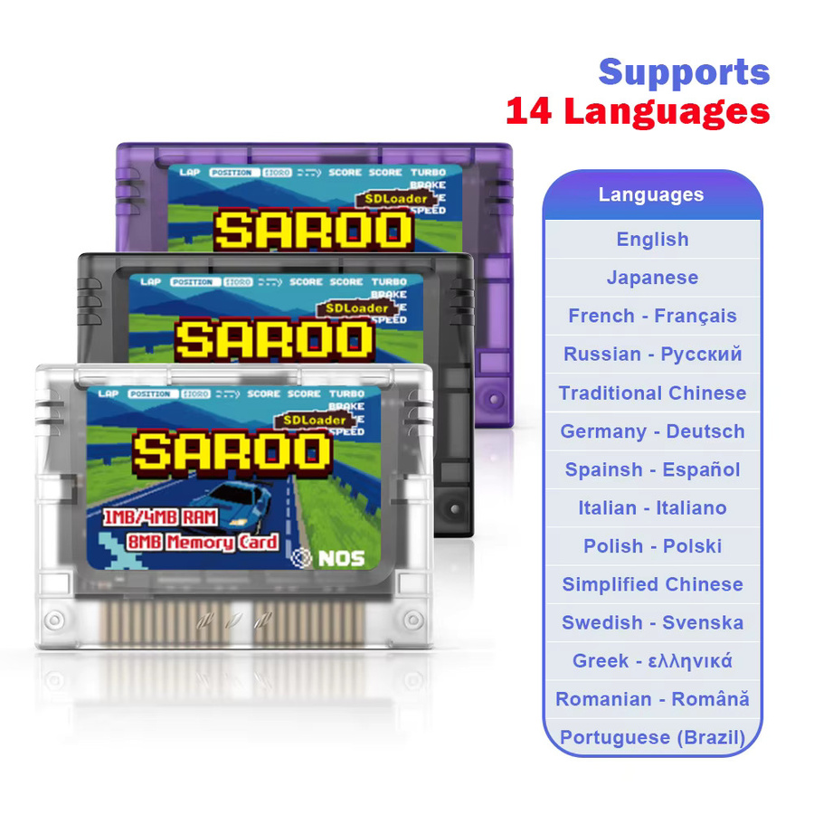 Apexneer SAROO HDLoader-Kassette für Saturn, Optisches Laufwerk-Emulator mit 1MB/4MB RAM-Karte und 8MB Virtueller Speicherkarte, Schwarz - Bild 4