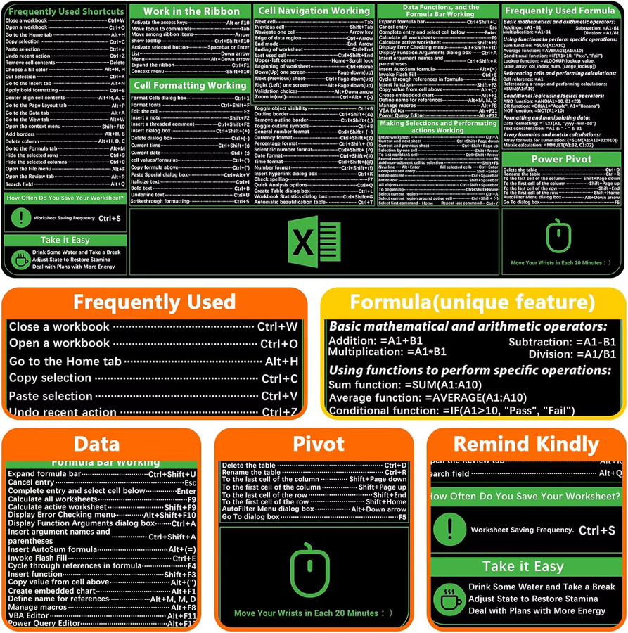 YSAGi Excel Cheat Sheet Schreibtischunterlage XXL Mauspad mit Excel-Verknüpfungen und rutschfester Basis - Bild 3