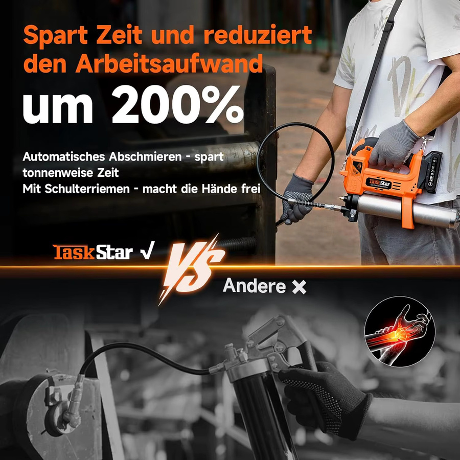 Taskstar Elektrisches Fettpressen-Set 10000 PSI in Orange für Makita 18V Akku mit 4,6 oz/min Förderrate - Bild 4
