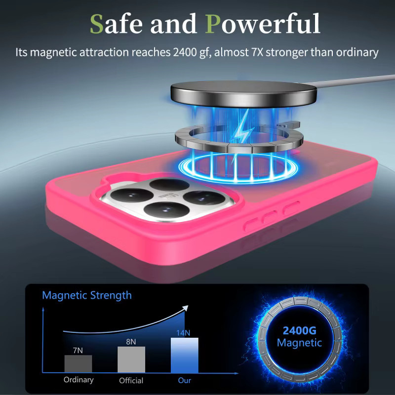 Stoßfeste MagSafe Matte Rüstung Schutzhülle für Xiaomi 17 Pro Max 5G und 15T Pro mit magnetischer kabelloser Ladefunktion in Purple oder Pink - Bild 4