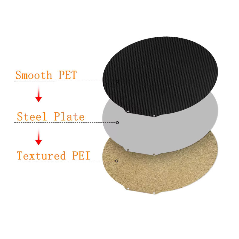 Flsun Runde PEI PET Bauplatte für S1 V400 Super Racer, doppelseitige flexible Federstahlplatte, Durchmesser: 330 mm, 309 mm, 270 mm - Bild 1