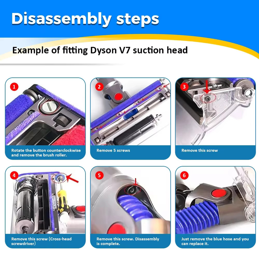 Dyson Ersatz Kanalschlauch für Soft Roller Staubsauger V7 V8 V10 V11 in Blau - Bild 5