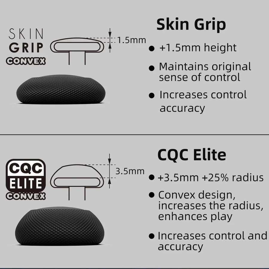 Skull & Co. Convex Joystick Cap Daumengriff-Set für Xbox Series X/S und Xbox One, Grau - Bild 3