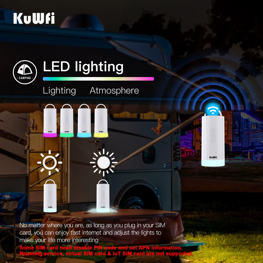 KuWFi Tragbarer CAT6 4G LTE Router mit 10000mAh Akku und LED-Beleuchtung, Dual-Band WLAN Hotspot 1200Mbps in Weiß - Bild 4