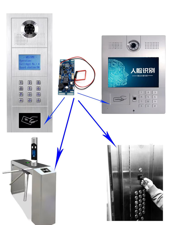Asia-Teco RFID Proximity Access Control System Board in Blau für 125 kHz und 13,56 MHz mit bis zu 2500 Benutzern und Gebäude-Intercom-Modul - Bild 3