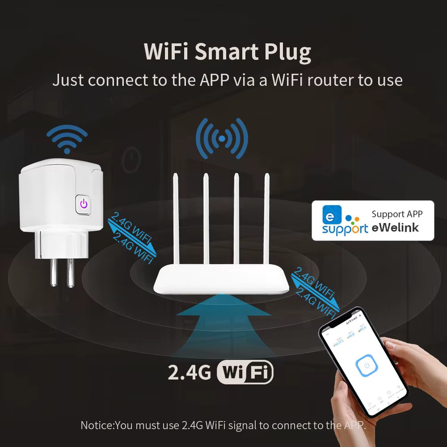 Ewelink Smart Steckdose WIFI 16A mit Überwachungs- und Zeitschaltfunktion, Farbe: Weiß, kompatibel mit Alexa und Google Home - Bild 2