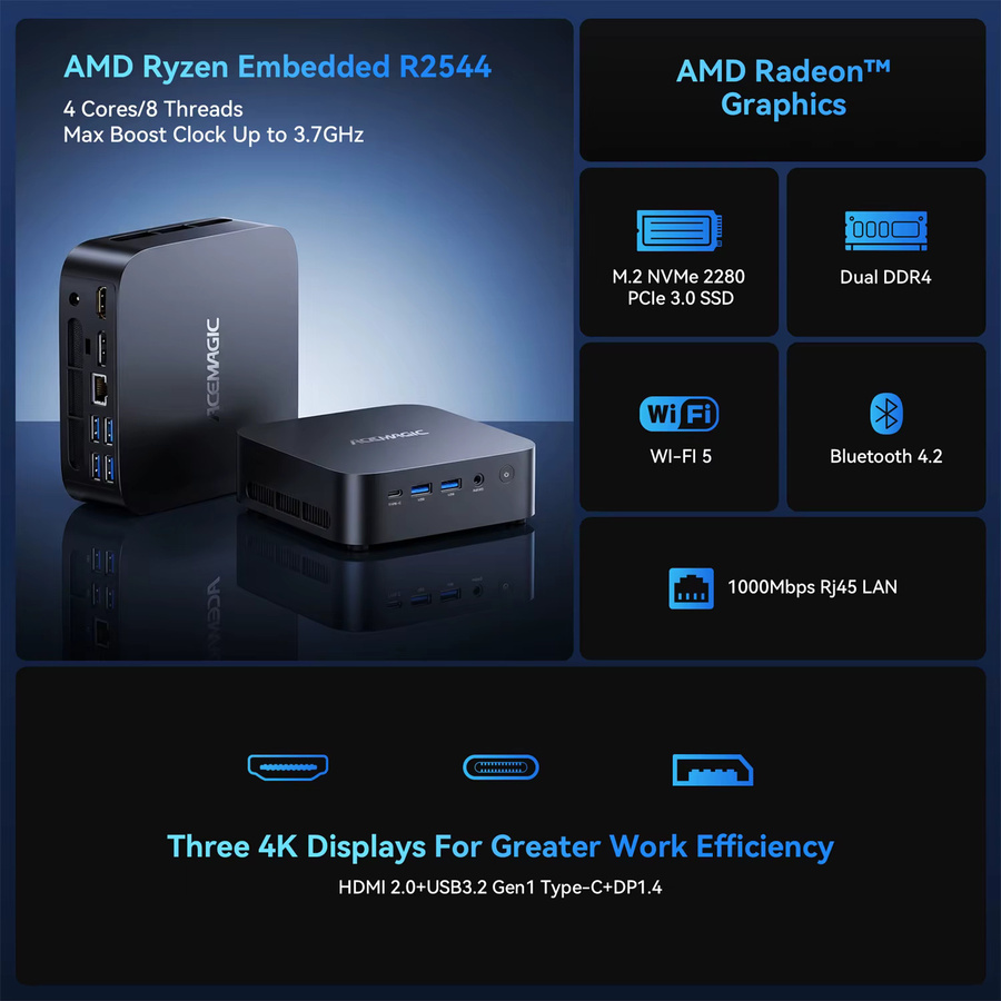 ACEMAGIC K1 Mini PC mit AMD Ryzen Embedded R2544, 16GB LPDDR4 RAM, 512GB SSD, Windows 11 Pro, WLAN und Bluetooth, Schwarz - Bild 2