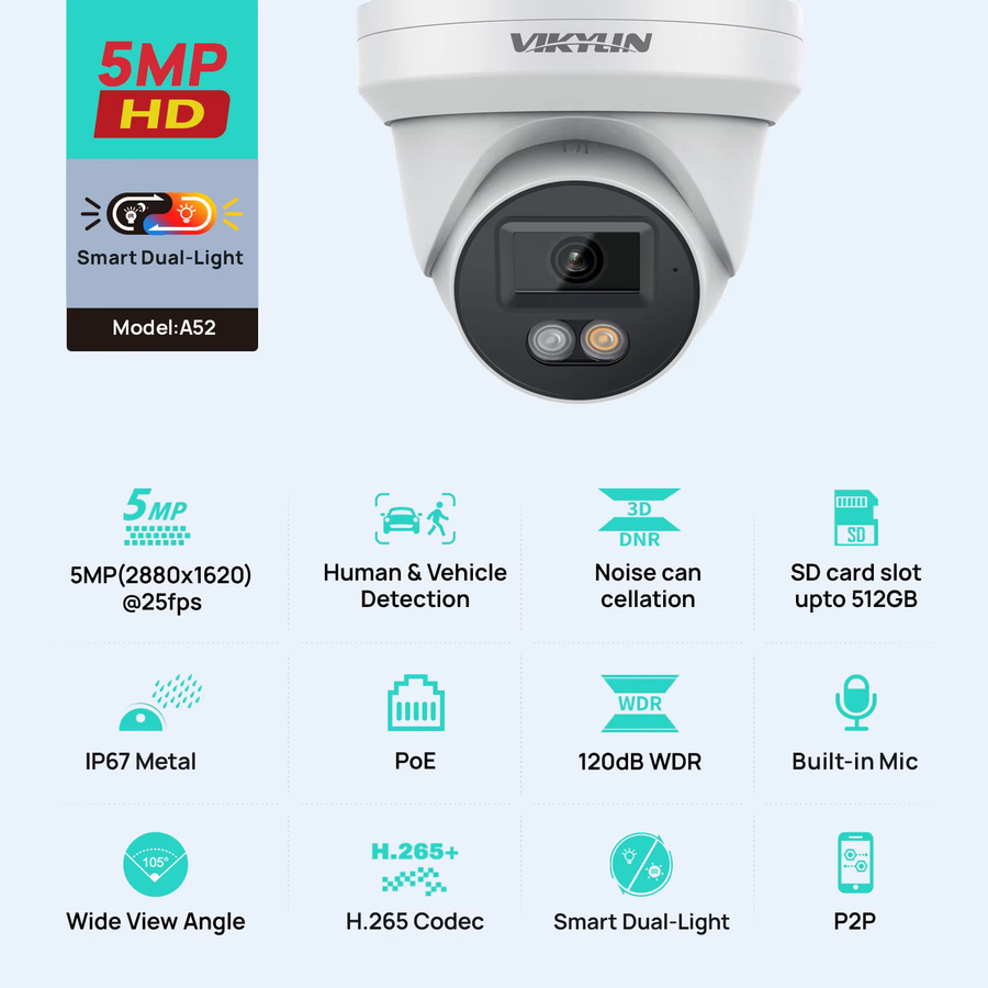 VIKYLIN 5MP IP-Sicherheitskamera mit Dual Smart Light, Audio, PoE, Personen- und Fahrzeugerkennung, ONVIF-kompatibel, SD-Speicher und IP67 Outdoor-Schutz in Weiß - Bild 2