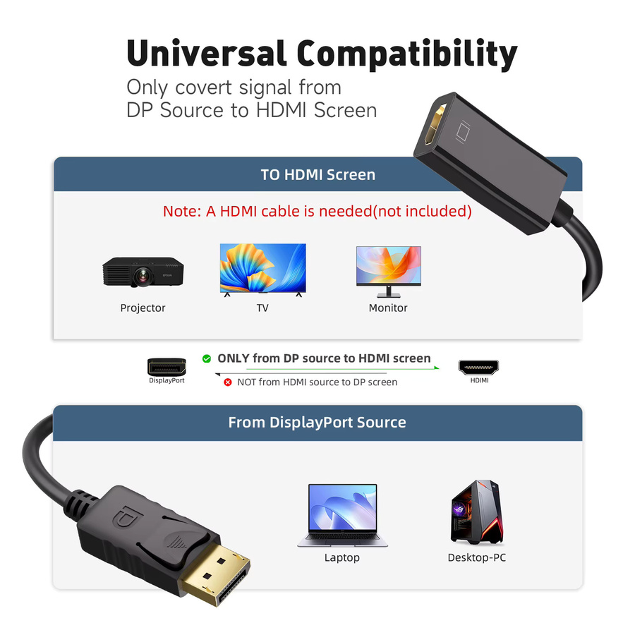 DisplayPort zu HDMI Adapter Kabel Konverter Schwarz 4K 30Hz Männlich auf Weiblich für Laptop Projektor TV und Monitor - Bild 3
