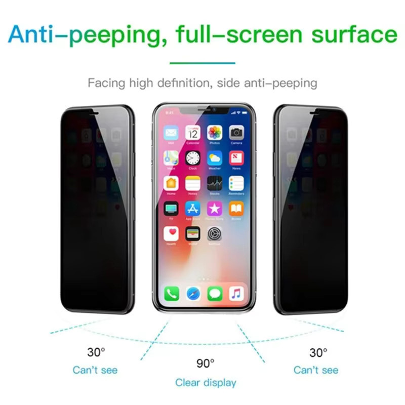 2er-Set OLPAY Anti-Spy Displayschutzfolie aus gehärtetem Glas für iPhone 17 Air 16 15 14 13 12 11 Pro Max Plus Mini, transparent - Bild 5