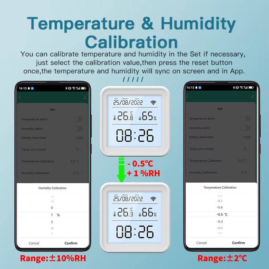 RightSitu TH08 Tuya WiFi Temperatur- und Feuchtigkeitssensor mit Hintergrundbeleuchtung, Hygrometer und Thermometer in Weiß, kompatibel mit Yandex und Alexa - Bild 3