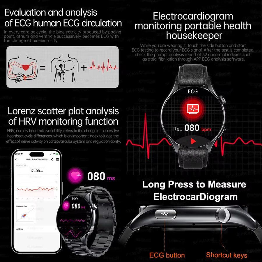 GUHUAVMI Smartwatch mit Saphirbildschirm und NFC, EKG, Blutdruck- und Sauerstoffmessung, HD-Anruffunktion in Schwarz und Rot - Bild 3