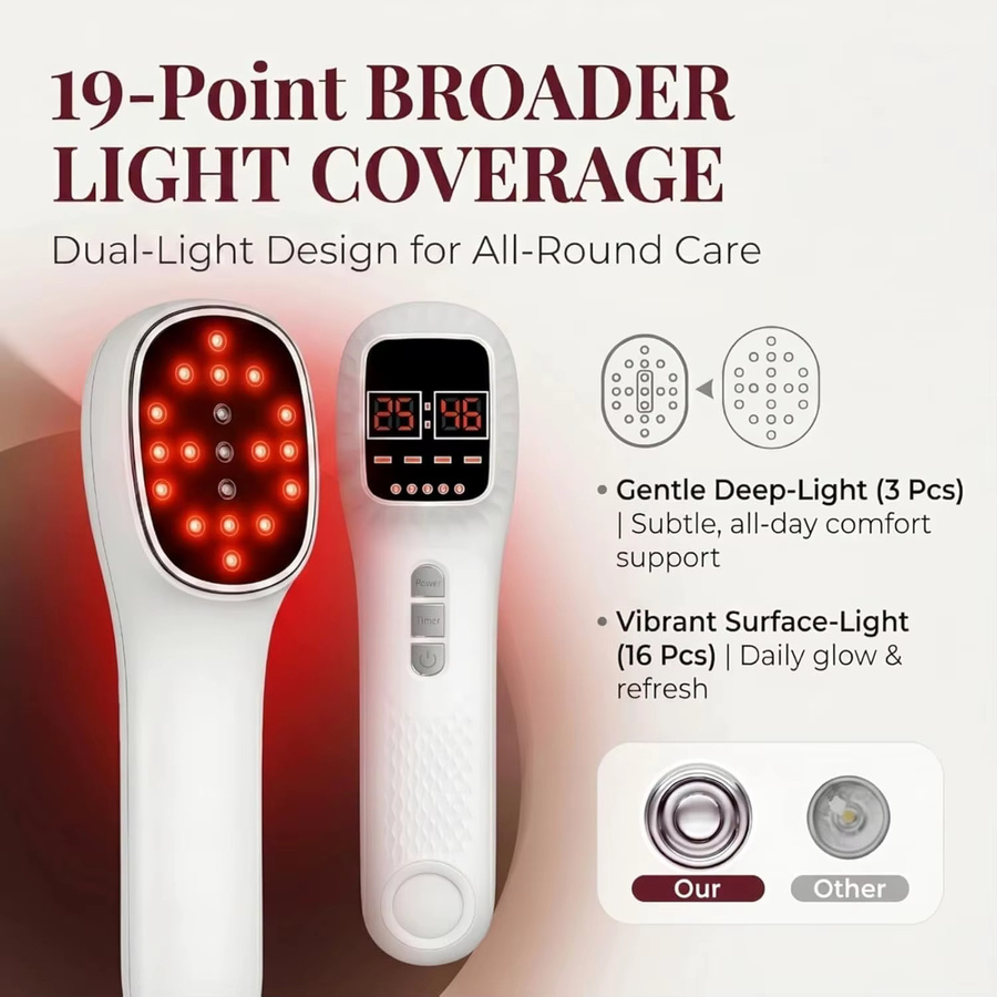 Jitesy Lasertherapiegerät für Gesicht & Körper, 9LED Rotlicht, Unisex - Bild 3
